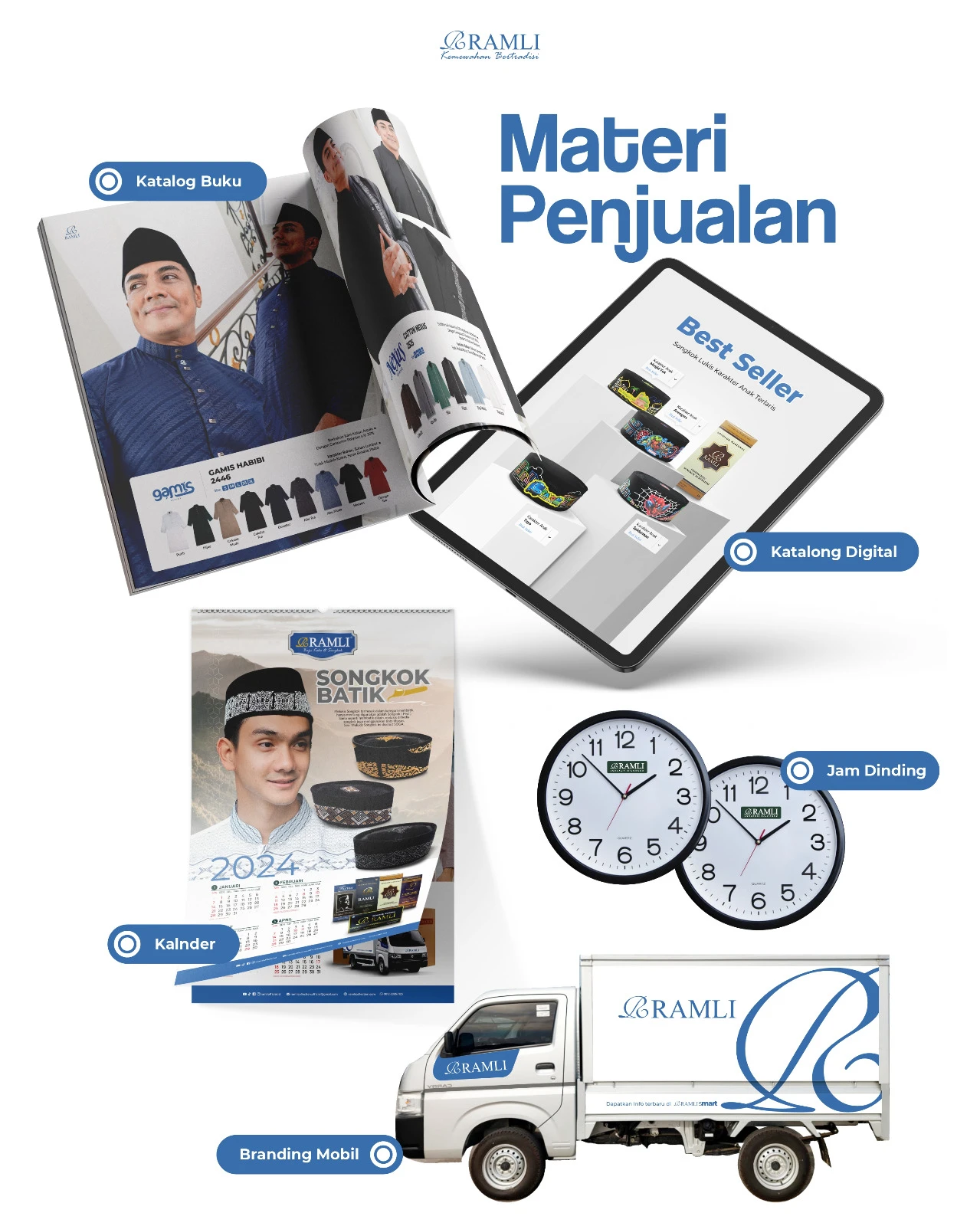 Pendaftaran Mitra & Agen Resmi RAMLI 5