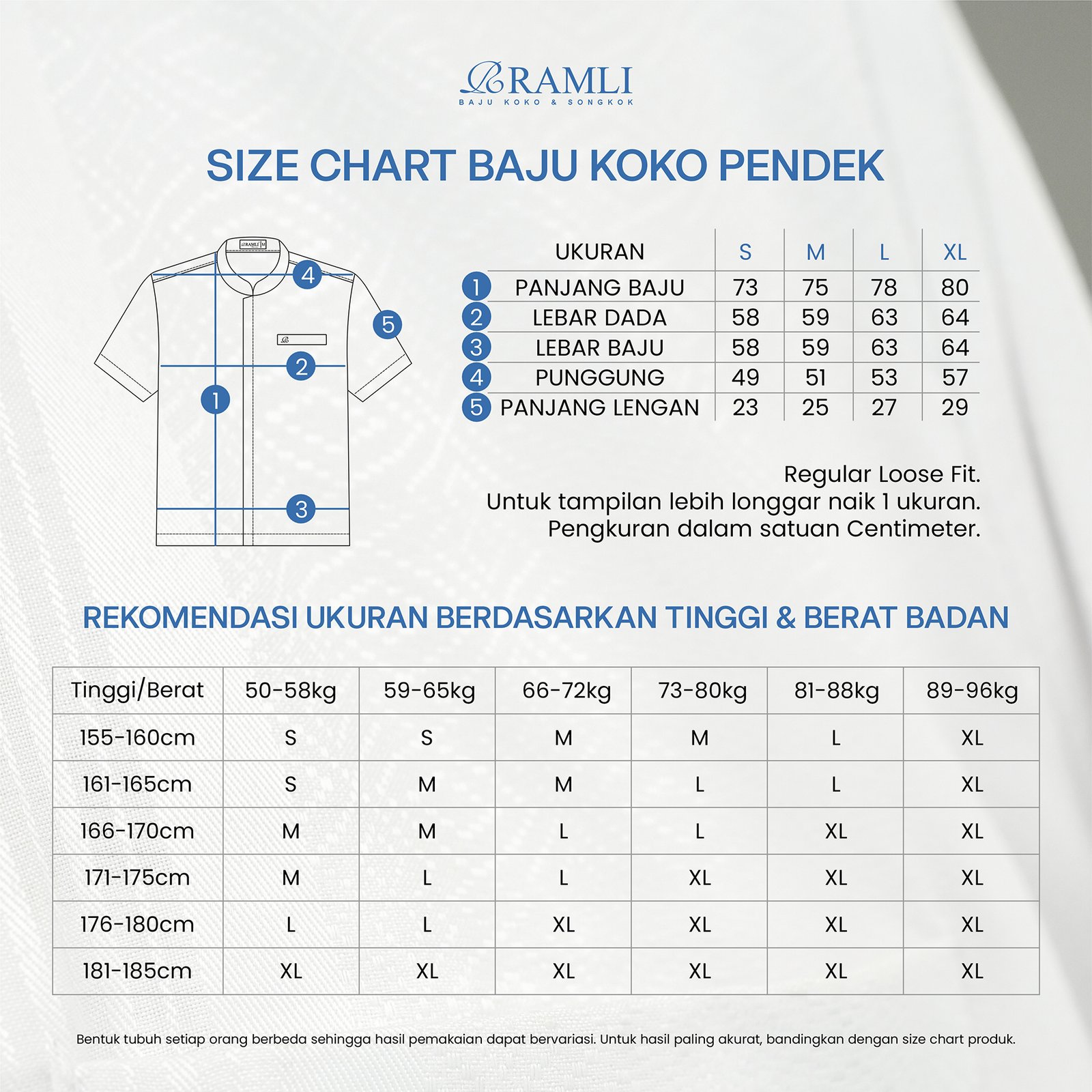 Panduan Ukuran Baju Koko RAMLI