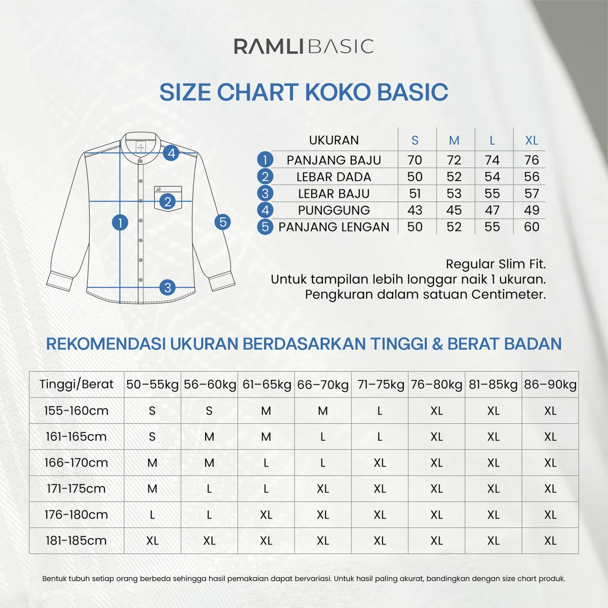 SIZE CHART KOKO BASIC